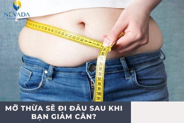 mỡ đi đâu khi giảm cân, mỡ thừa đi đâu khi bạn giảm cân, mỡ biến đi đâu khi bạn giảm cân, mỡ thừa sẽ đi đâu sau khi bạn giảm cân, khi giảm cân mỡ sẽ đi đâu
