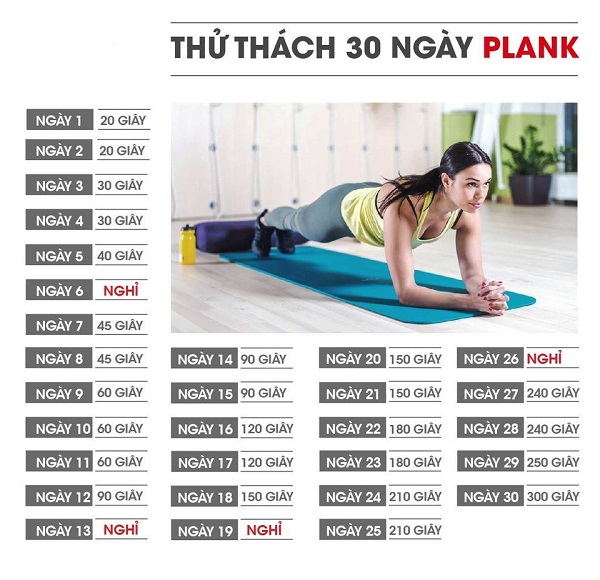 plank giảm cân, tập plank mỗi ngày, plank có giảm mỡ bụng không, tập plank có giảm cân không, plank có giảm mỡ bụng, plank có làm giảm mỡ bụng, giảm cân bằng plank