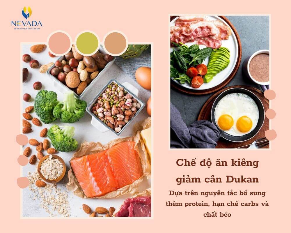 Δίαιτα Dukan: τι είναι, πώς λειτουργεί και τους κινδύνους που έχει για την υγεία σας