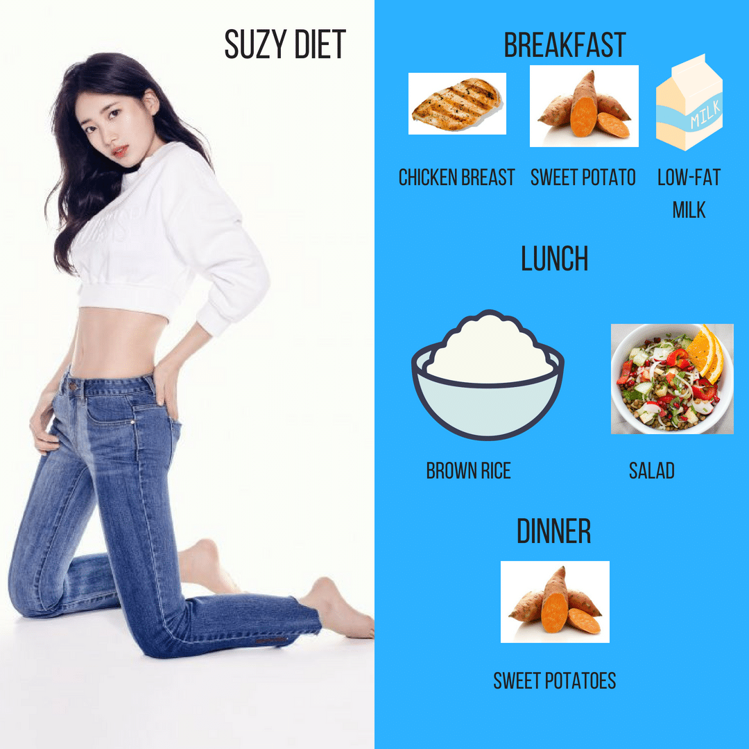 thực đơn giảm cân của suzy, thực đơn ăn kiêng của suzy, chế độ ăn kiêng của suzy, chế độ ăn giảm béo của suzy