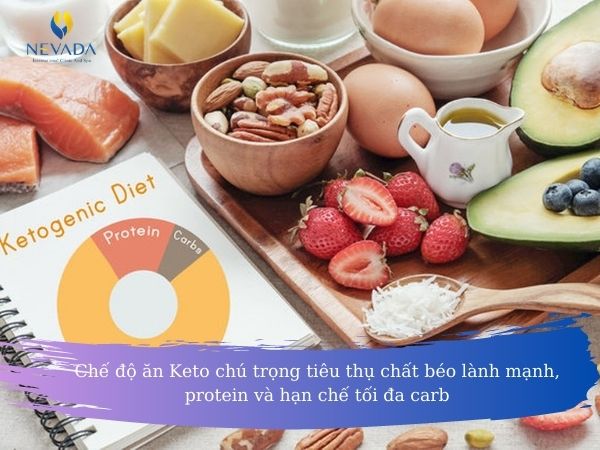 thực đơn giảm cân keto 7 ngày đơn giản, thực đơn giảm cân trong 7 ngày keto, thực đơn ăn keto 7 ngày, thực đơn keto 7 ngày, thực đơn keto 7 ngày đơn giản, thực đơn ăn keto 1 tuần, thực đơn keto diet 7 ngày, thực đơn giảm kg 7 ngày, thực đơn 7 ngày keto