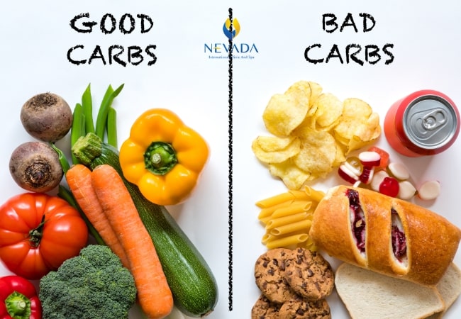 carb tinh chế, carb tinh chế là gì, carbohydrate tinh chế, thực phẩm carb tinh chế, carb tinh chế có hại không, cách giảm carb tinh chế để giảm cân, carbohydrat tinh chế là gì, cắt giảm carb tinh chế để giảm cân